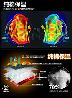 我知道我终究只是一个人-采集到服装素材（面料）