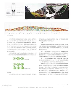 建筑学报201312-_Page_102