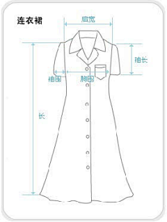 小小少年多可爱采集到测量示意图