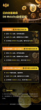 区块链宣传长图海报-源文件分享-ywjfx.cn