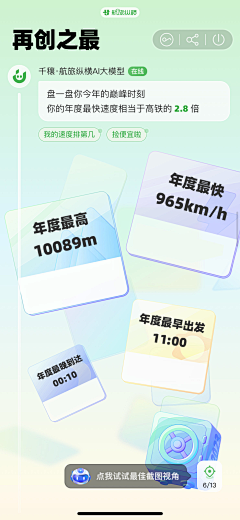 咕噜咕噜Tiu采集到年度报告