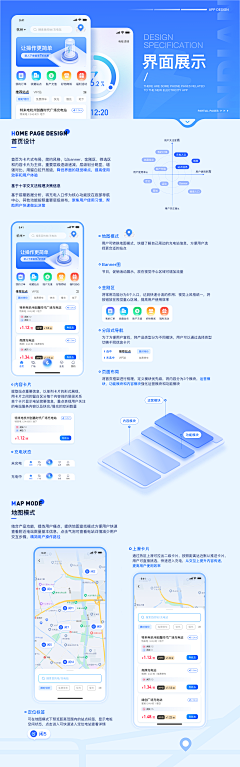 向阳草采集到医疗行业APP