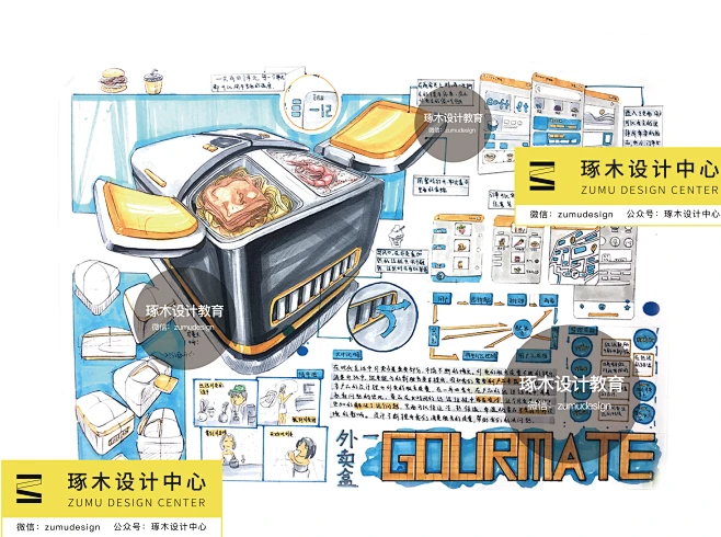 工业设计手绘快题，工业设计，产品手绘，工业设计手绘考研，快题设计-花瓣网