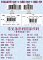 【“进口货”真的是进口？ 从条形码一眼看穿！】