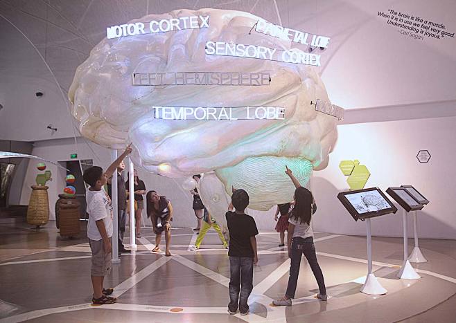 心灵馆科学馆展品设计