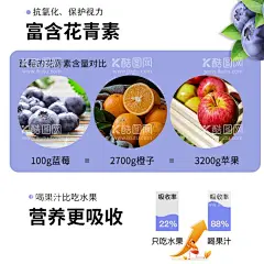 蓝莓果汁营养主图详情海报  - 源文件下载【酷图网】果汁紫色海报,果汁紫色背景,蓝莓素材,蓝莓海报,果汁主图,果汁详情,果汁网页,果汁电商,果汁首页,果汁,果汁海报,水果茶,水果茶海报,水果茶展板,果汁广告,果酒主图,果酒海报,果酒详情,果酒电商,蓝莓果汁海报,蓝莓汁主图,酒水海报,苏打酒主图,苏打酒详情页,苏打酒电商 ,苏打酒海报,