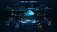 zhangchunfei采集到大屏 - 可视化