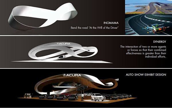 Acura Global Motor S...