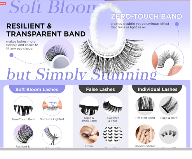 BEYELIAN DIY Lash Extension Kit, Softest and Lightest Band