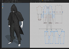 黑猫与瓷采集到3D-服装打版