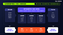 清风淡影zz采集到作品集模版