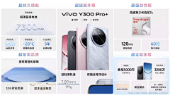 屁格歪采集到vivo_Y300 Pro+