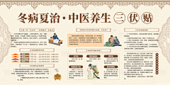 生哈u采集到中式