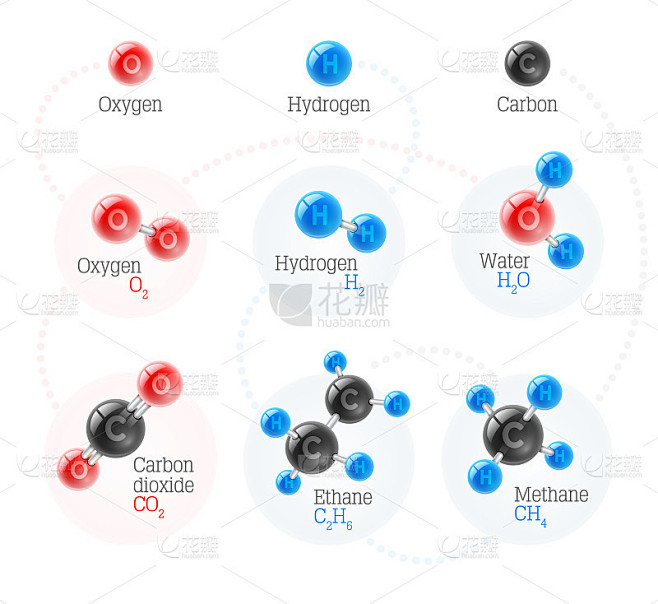 一组化学和物理原子分子。插图。