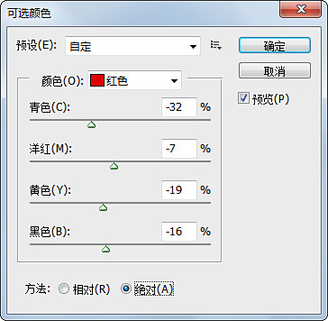 在照片中学习人像摄影——表现感情