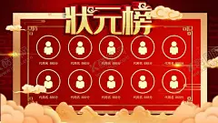 状元榜 【酷图网】金榜题名,金榜题名海报,谢师宴,升学宴,金榜题名舞台,金榜题名模板,贺报,金榜题名挂画,金榜题名展板,状元,状元宴,状元酒,状元酒会,状元宴会,金榜题名请柬,金榜题名喜帖,卡通状元,状元帽,高考状元,高考光荣榜,考试光荣榜,高考状元宴,喜庆,烟花,卷轴,喜榜,高考喜榜,喜报