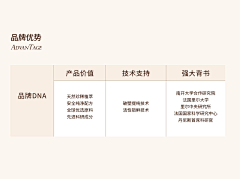 45144z6dsd7da905493采集到微信长途