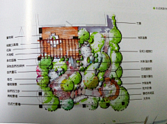 古典园林设计《逍遥》子采集到景观方案