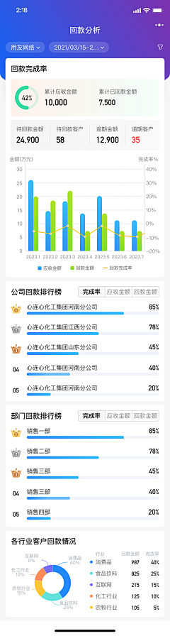 idealisticx采集到数据