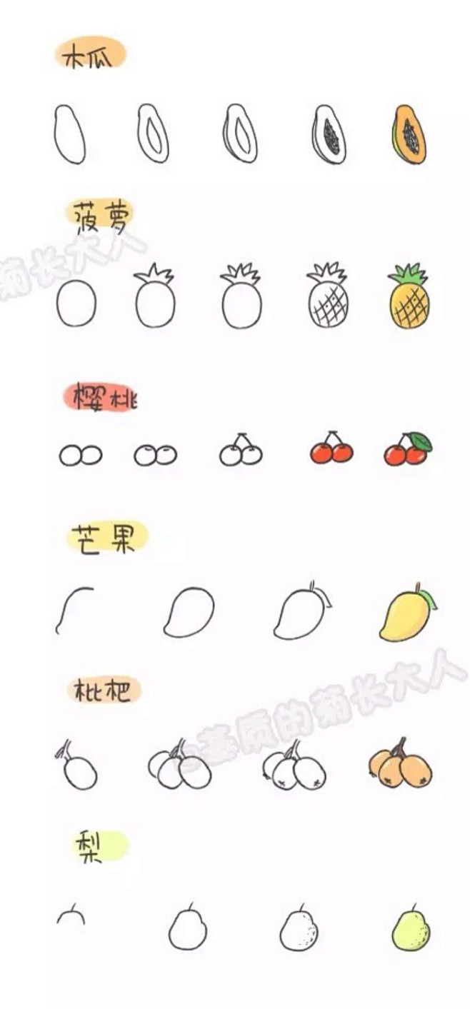 简笔画教程