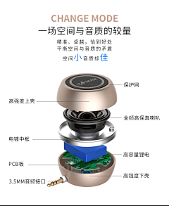 啊景吖采集到产品爆炸图