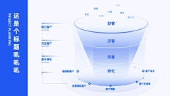 落_十一采集到数据可视化设计