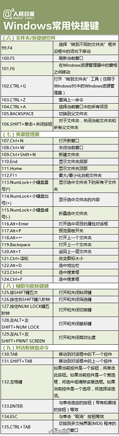 木易子¿采集到设计小知识