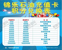 积分兑换 【酷图网】会员,积分,超值兑换,积分兑换,兑换奖品,海报,写真,广告,超市,DM,设计