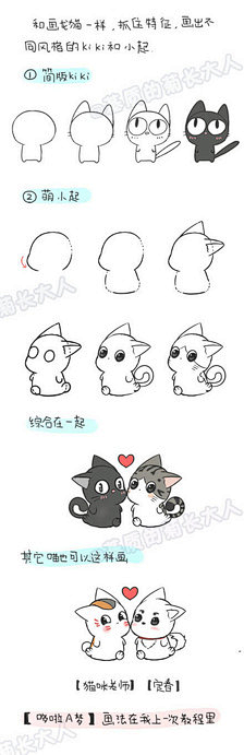 老囧杨采集到手账材料