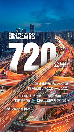 承宗采集到海报-官媒
