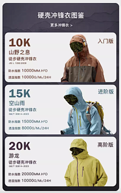 A生耶拿铁采集到分类/货架/合集