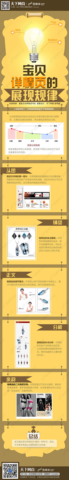 能可会拼图采集到图解词