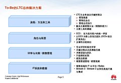 LTC概述(基础介绍) ppt课件 - 百度文库