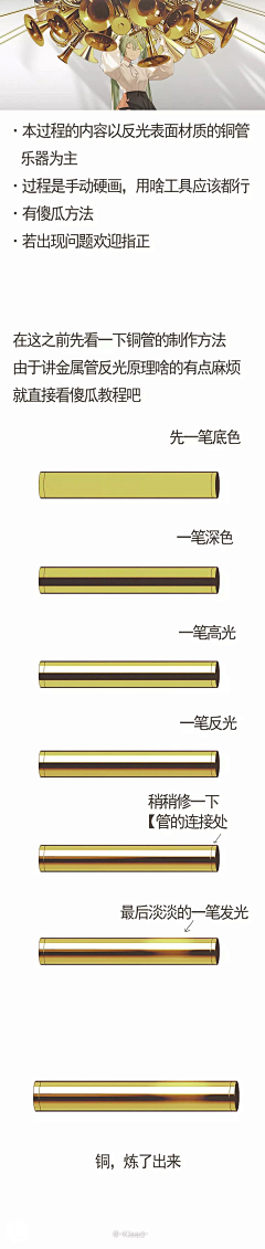 lizhili采集到教程