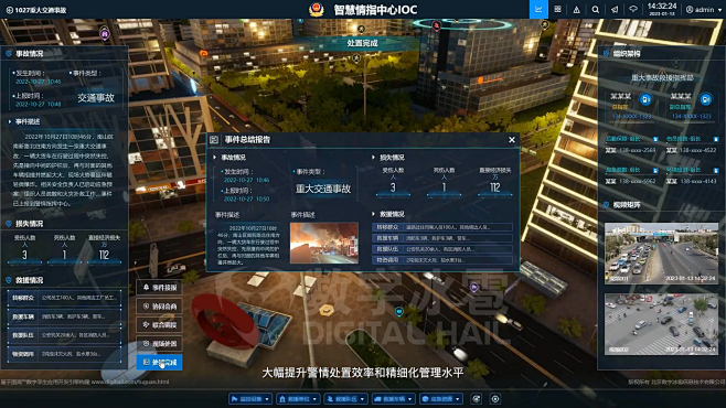 数字冰雹_CIM智慧警务情指中心IOC解...