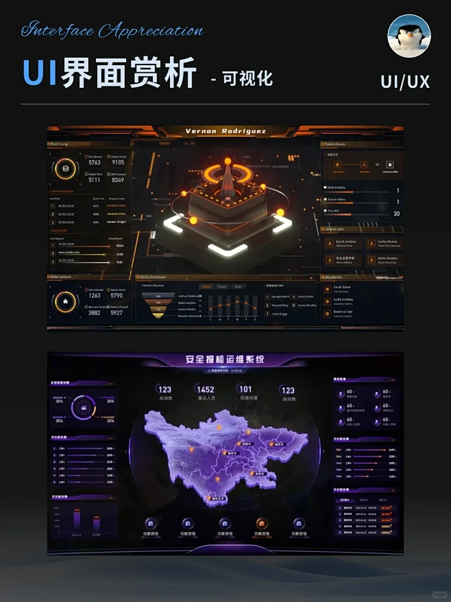 UI赏析 | 数据可视化 - 小红书