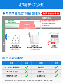 ChairTT采集到教程