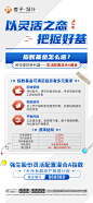 基金创意海报-源文件