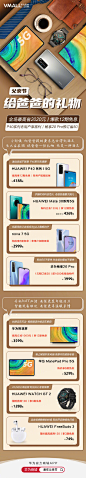 小时候，向爸爸提的要求总会得到满足。
长大后发现，送爸爸一份礼物，也是一种满足
明天就是#父亲节#啦，别忘了为爸爸送上祝福噢！
【关注+转评】说说你给爸爸送过什么礼物，抽送华为降噪耳机一个~ ​ O抽奖详情 ​​​​
