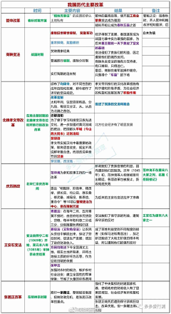 RETHINKAIZ•设计习惯采集到知识库