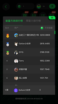 弹弹山下采集到UI界面-待整理