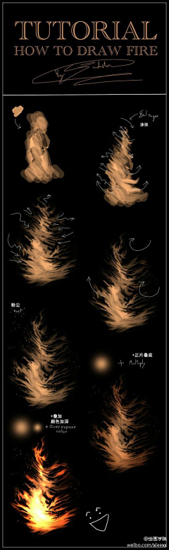 晓白_Siro采集到原画教程