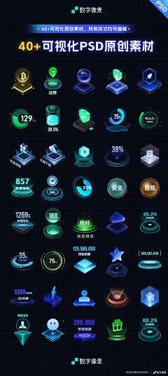 Vvvvvv_Z采集到可视化组件