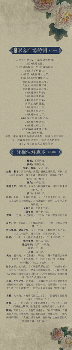 东易阿婆采集到古妆