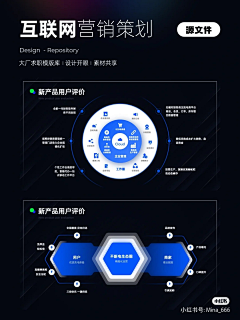 Faye飞采集到ppt