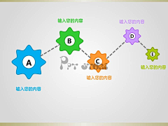 像一枚耳光采集到平面设计-PPT