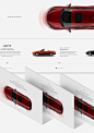 UI Design for the new Mazda website