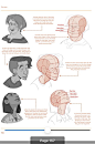 (5187) Pinterest