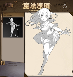 Estelle^_^采集到人物动态