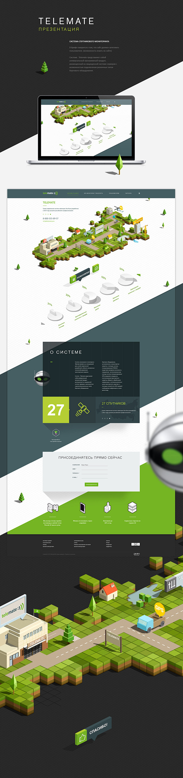 Telemate on Behance